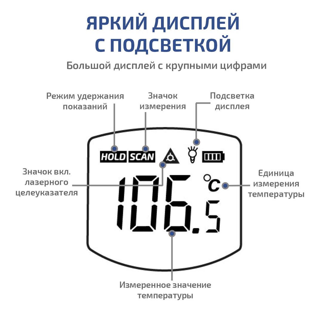 МЕГЕОН 16555 Бесконтактный инфракрасный термометр (пирометр)