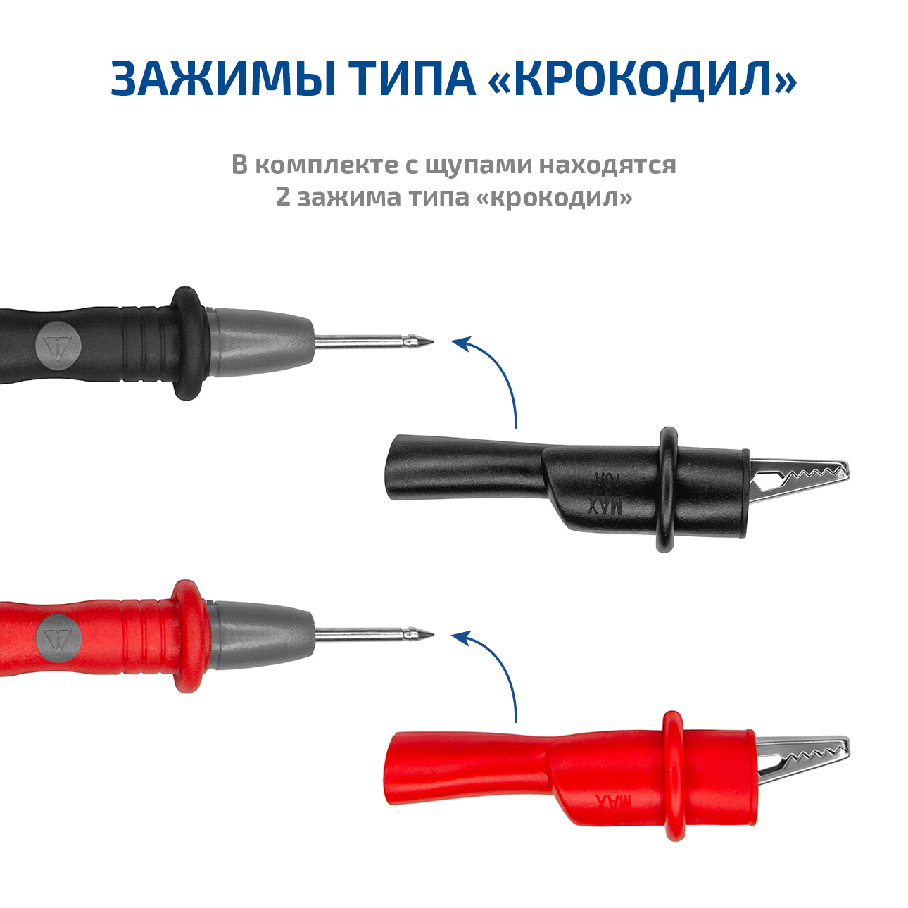 МЕГЕОН 13180 Мегаомметр