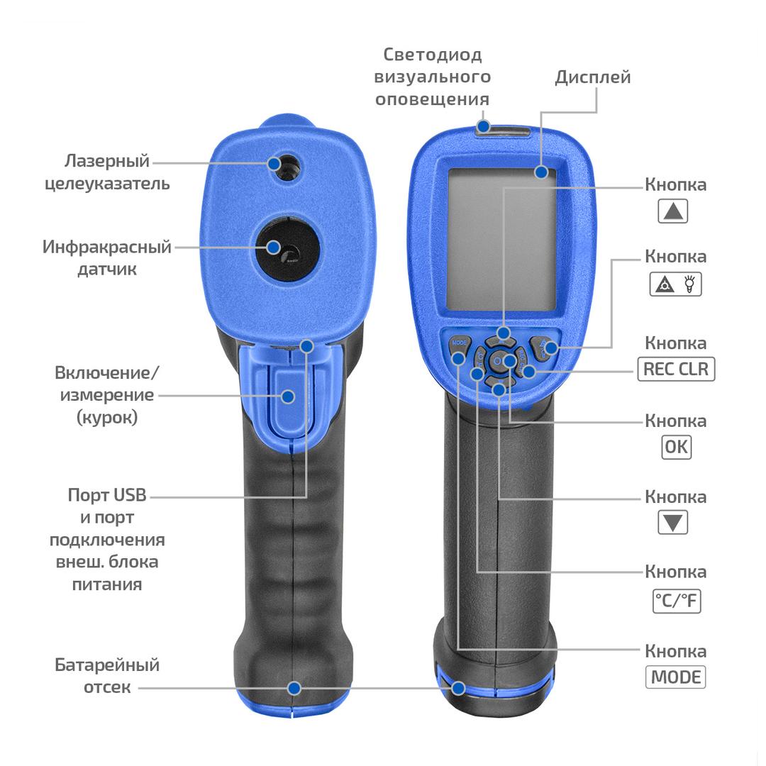 МЕГЕОН 16660 Пирометр инфракрасный