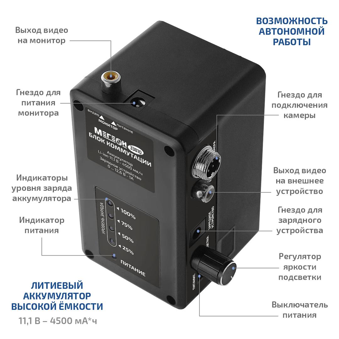 МЕГЕОН 33810 Профессиональный промышленный видеоскоп