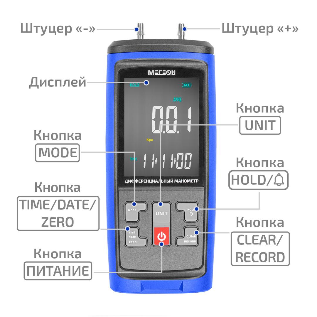 МЕГЕОН 51002 Дифференциальный манометр