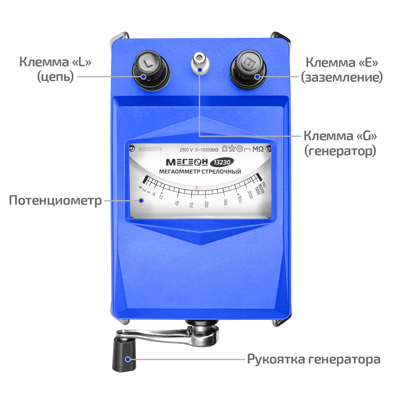МЕГЕОН 13230 Измеритель сопротивления изоляции (мегаомметр)