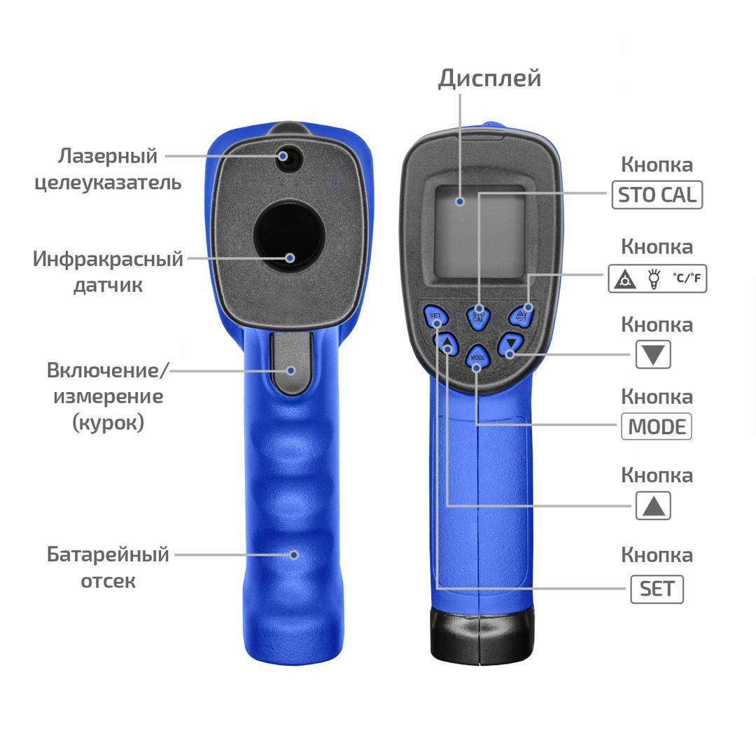 МЕГЕОН 16620 Пирометр инфракрасный