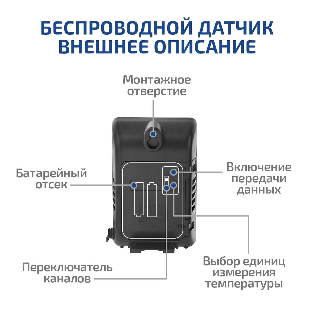 МЕГЕОН 20205 Метеостанция