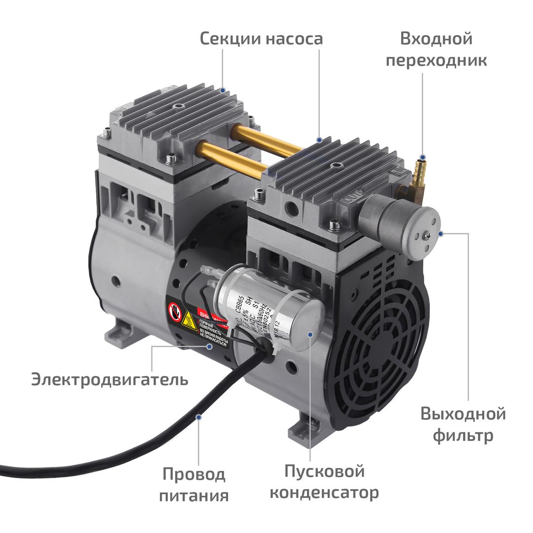 МЕГЕОН 98039 Насос вакуумный безмасляный