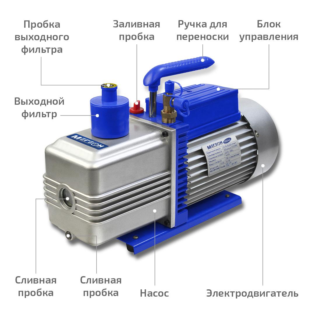МЕГЕОН 98045 Двухступенчатый вакуумный насос
