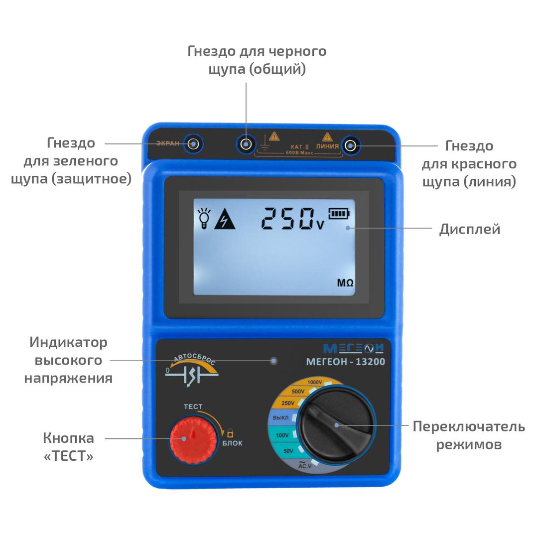 МЕГЕОН 13200 Измеритель сопротивления изоляции (мегаомметр)