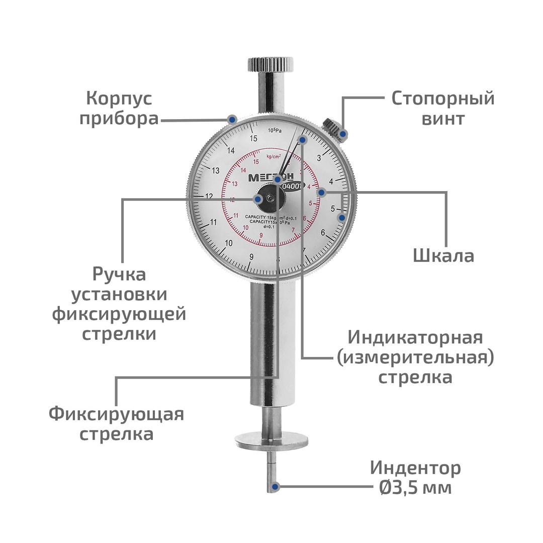 МЕГЕОН 04001 Пенетрометр