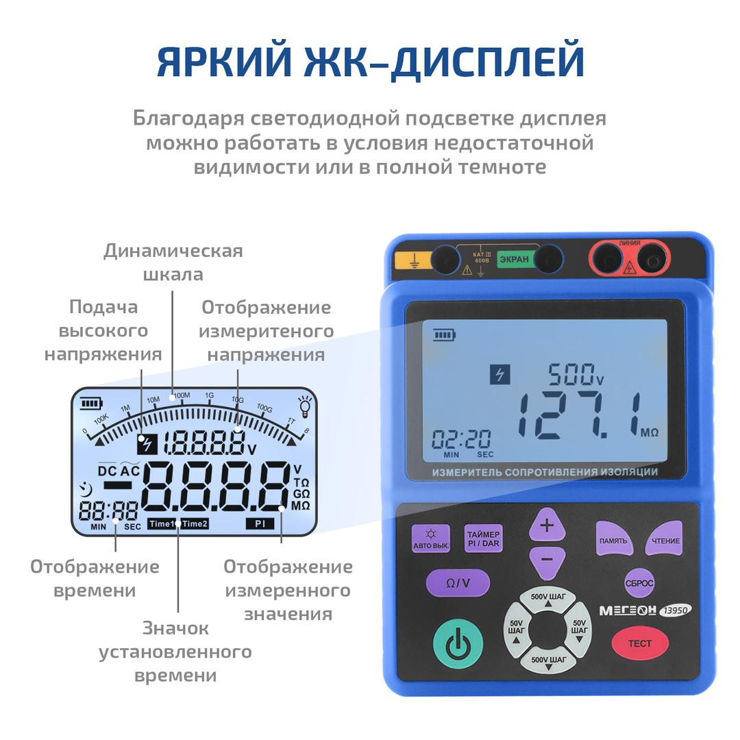 МЕГЕОН 13950 Измеритель сопротивления изоляции (мегаомметр)