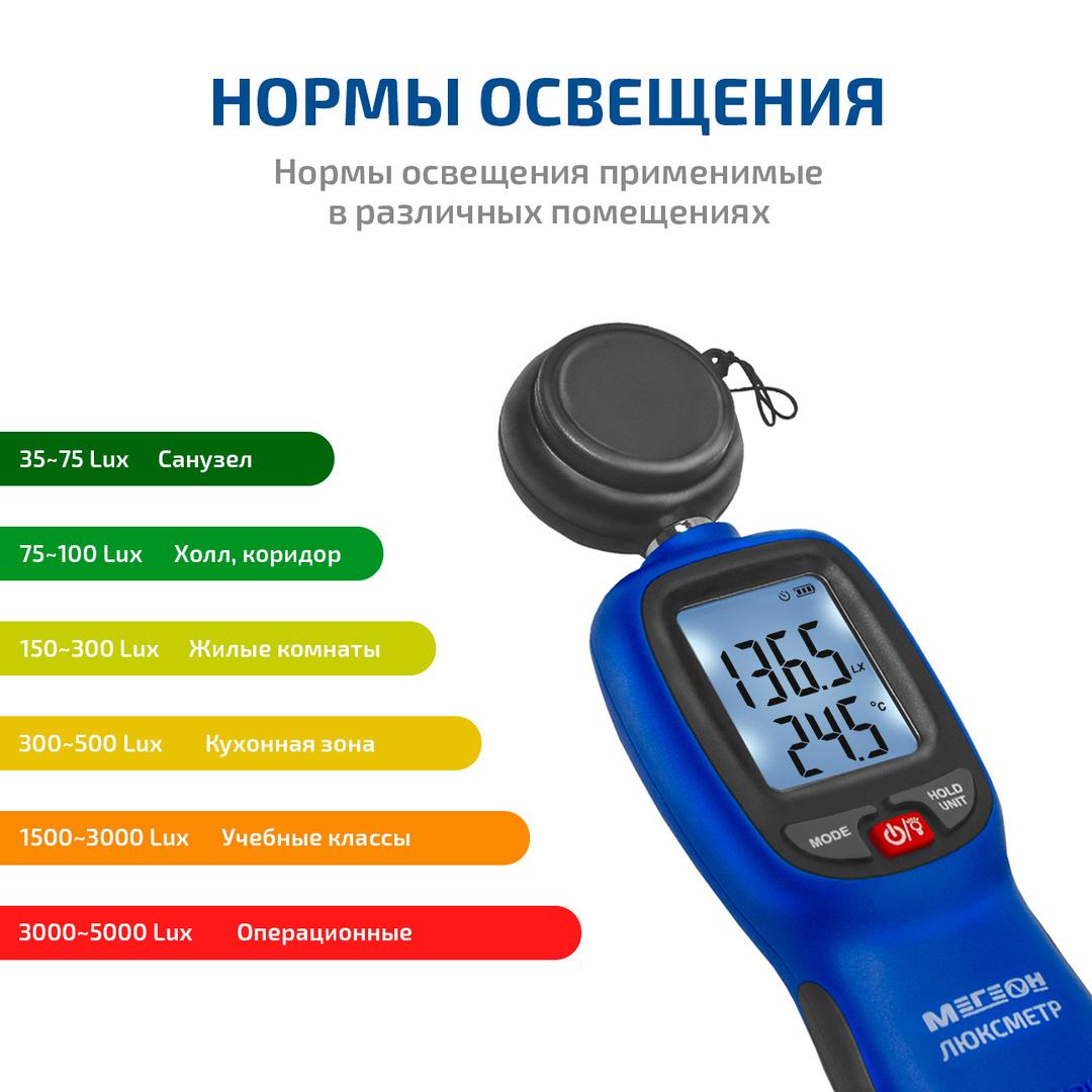 МЕГЕОН 21001 Люксметр