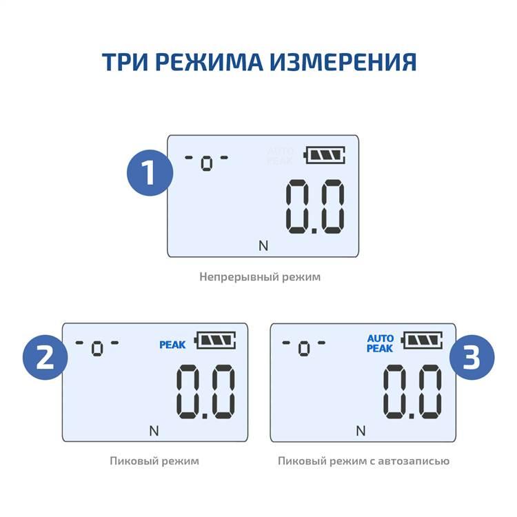 МЕГЕОН 531000K Динамометр