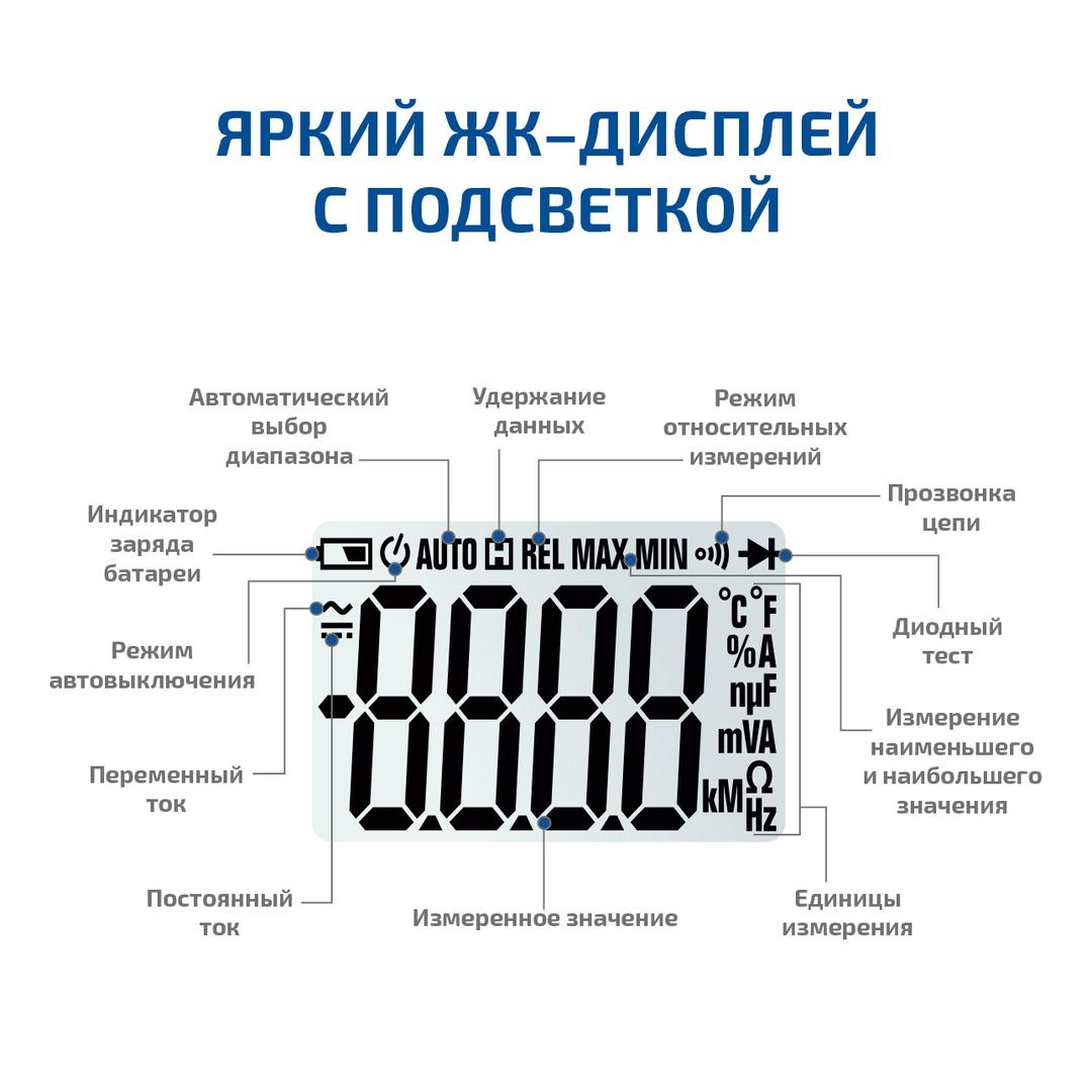 МЕГЕОН 70068 Цифровые токоизмерительные клещи, мультиметр