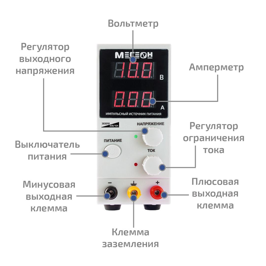 МЕГЕОН 303010 Импульсный источник питания