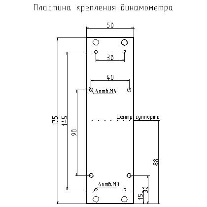 МЕГЕОН 03000A Испытательный стенд