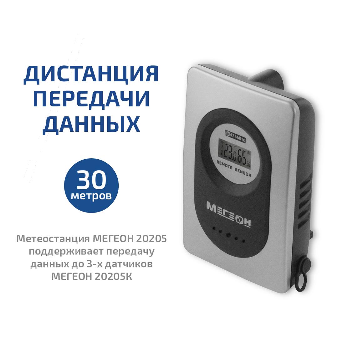МЕГЕОН 20205 Метеостанция