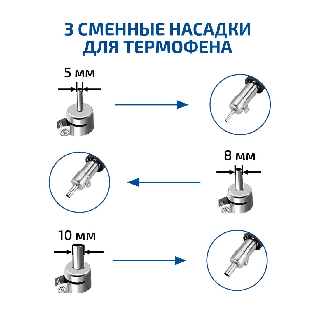 МЕГЕОН 00686 Паяльная станция с цифровым управлением