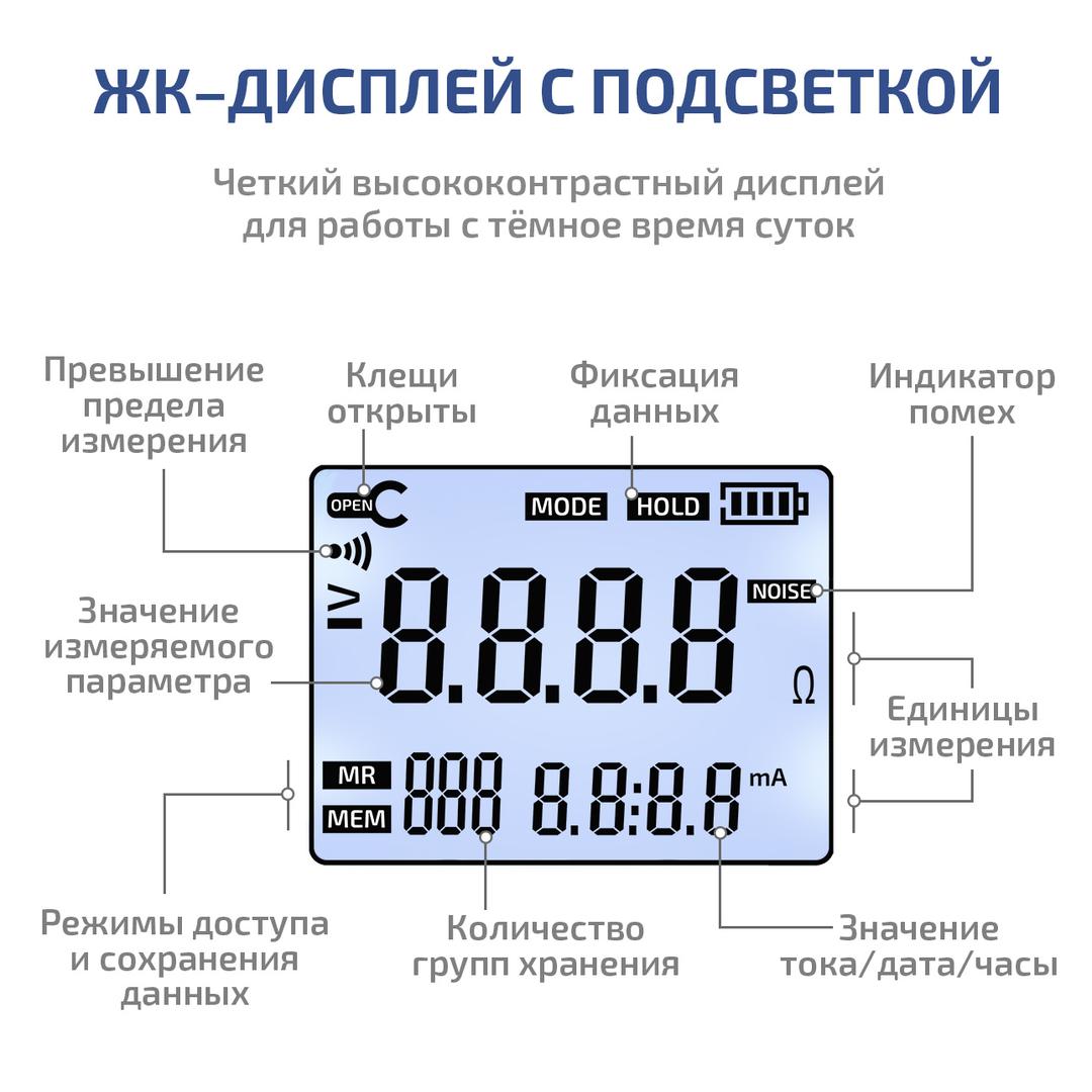 МЕГЕОН 70180 Клещи - измеритель сопротивления заземления