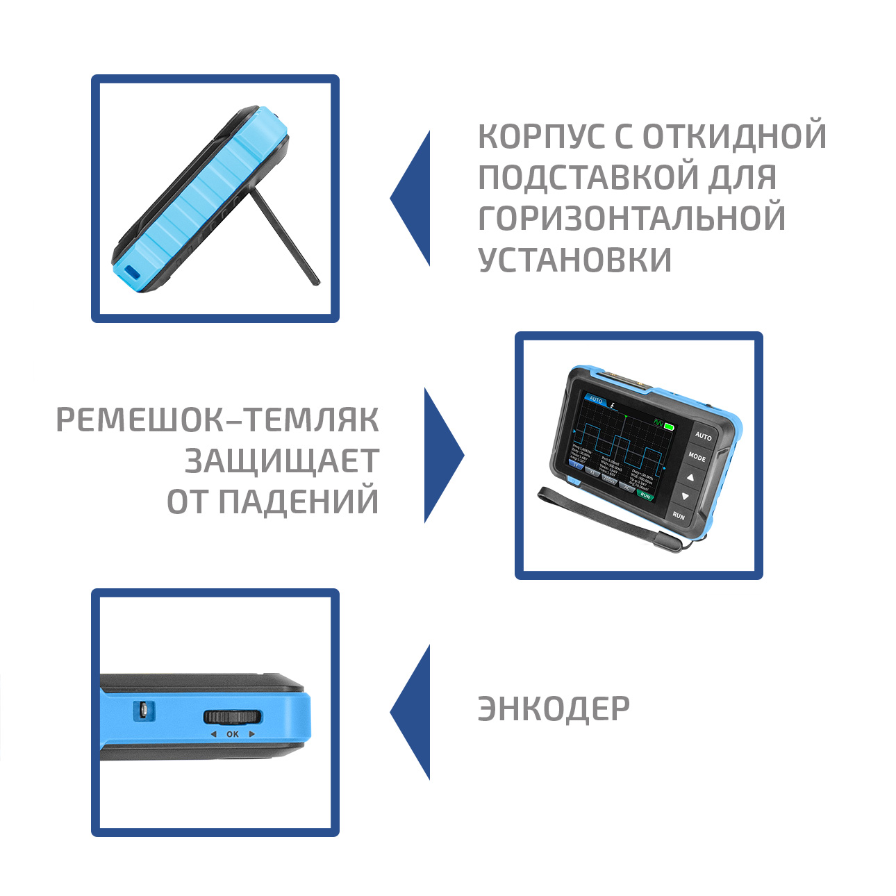МЕГЕОН 15013 Осциллограф цифровой