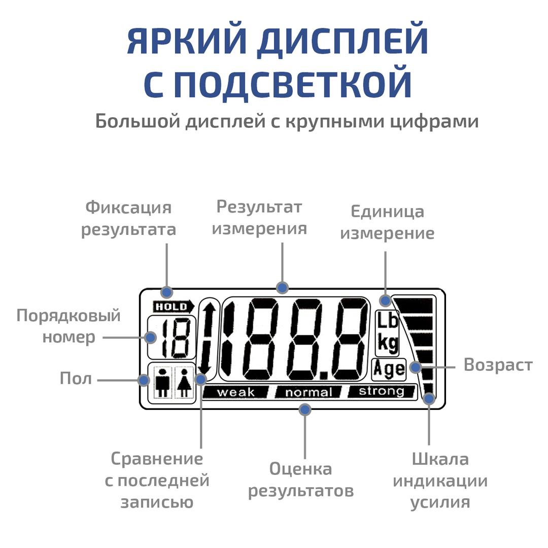 МЕГЕОН 34090 Динамометр кистевой (силомер) цифровой