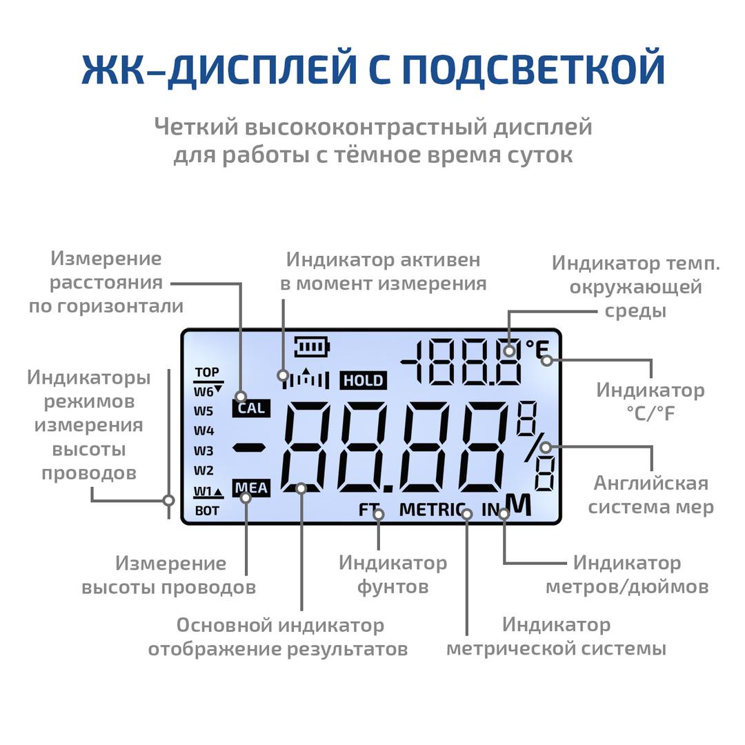 МЕГЕОН 06001 Измеритель высоты кабельных линий