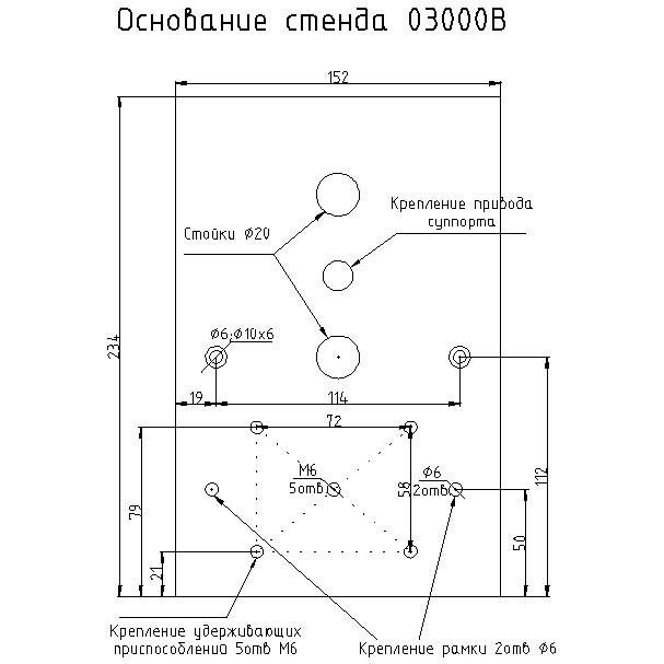 МЕГЕОН 03000B Испытательный стенд