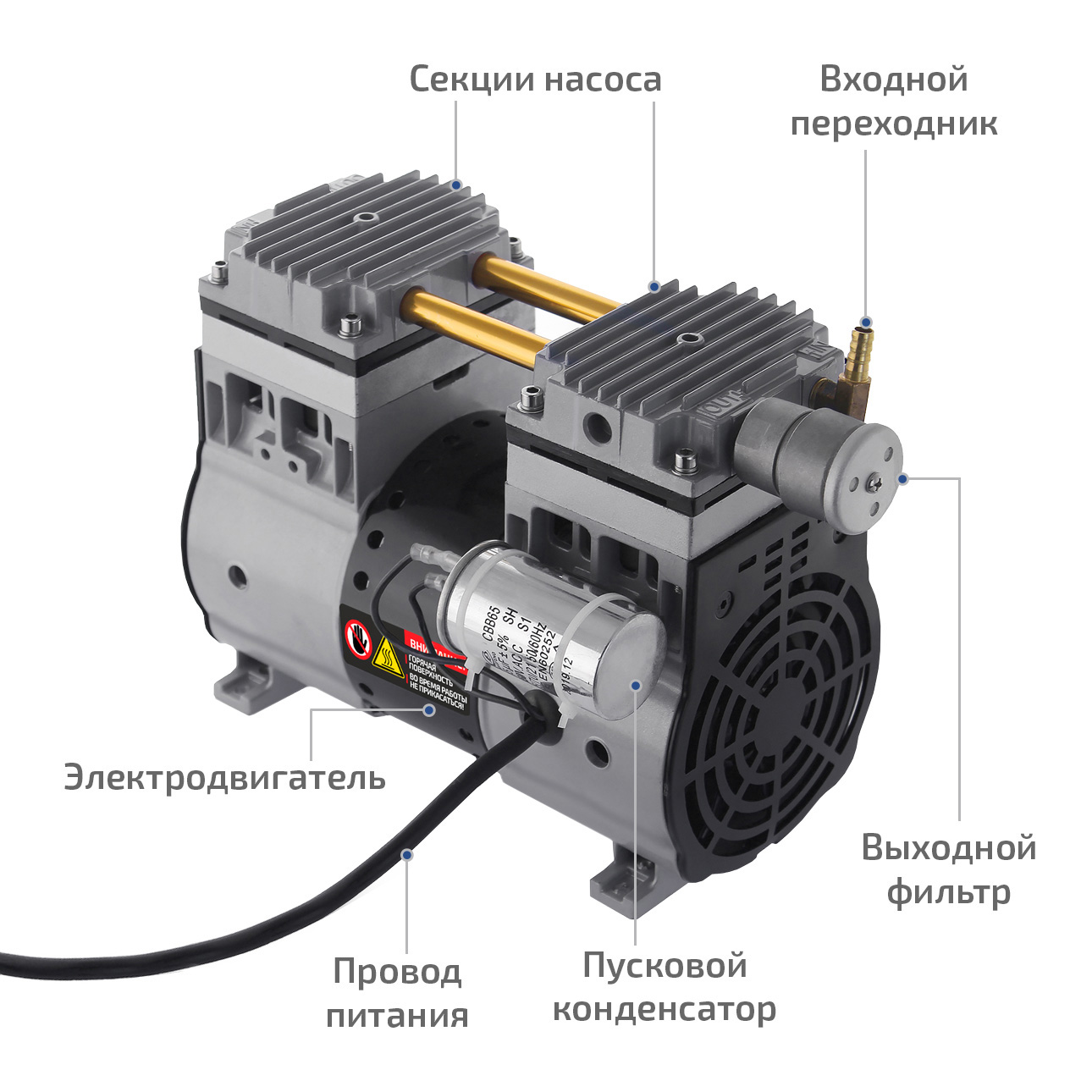 МЕГЕОН 98034 Насос вакуумный безмасляный
