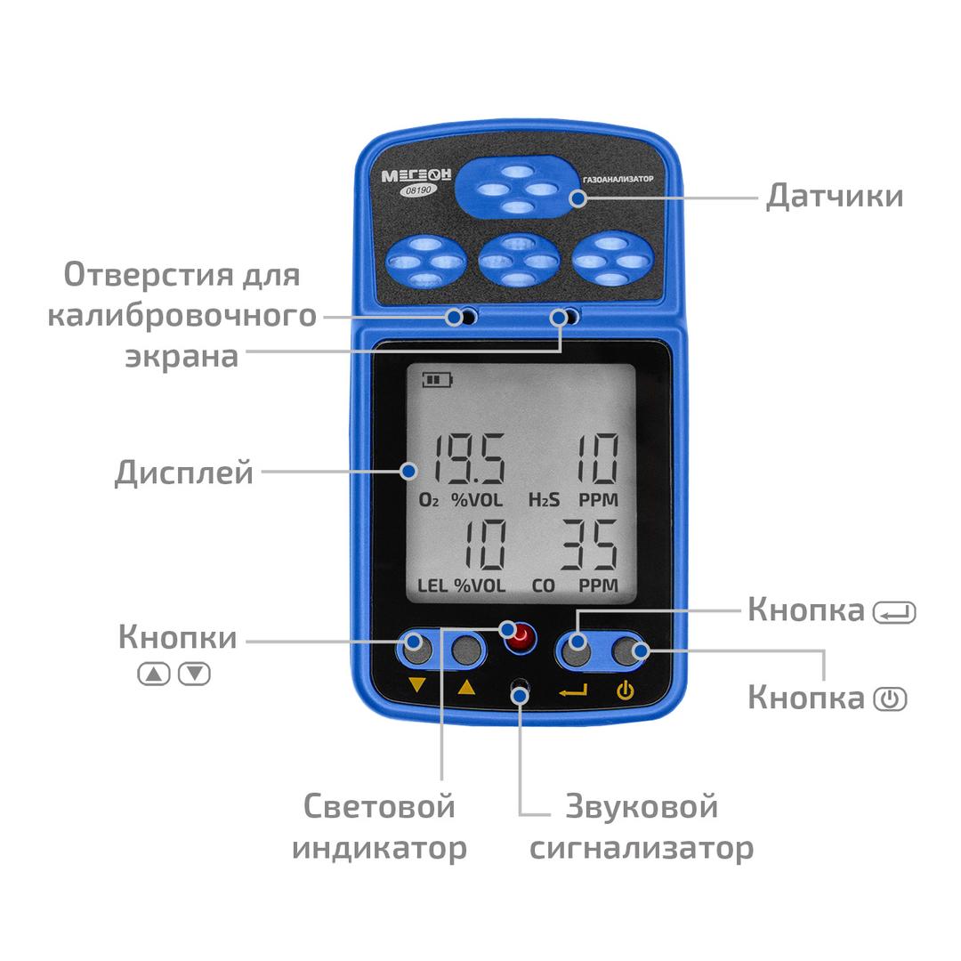 МЕГЕОН 08190 Газоанализатор (комбинированный измеритель 4 в 1)