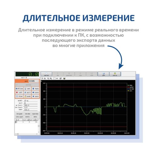 МЕГЕОН 53200 Динамометр