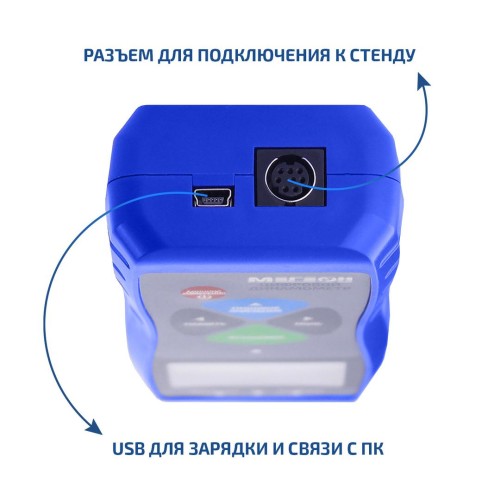 МЕГЕОН 53500 Динамометр