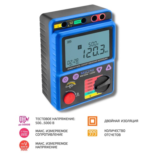 МЕГЕОН 13250 Измеритель сопротивления изоляции (мегаомметр)