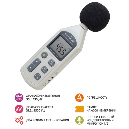 МЕГЕОН 92132 Измерители шума с USB интерфейсом